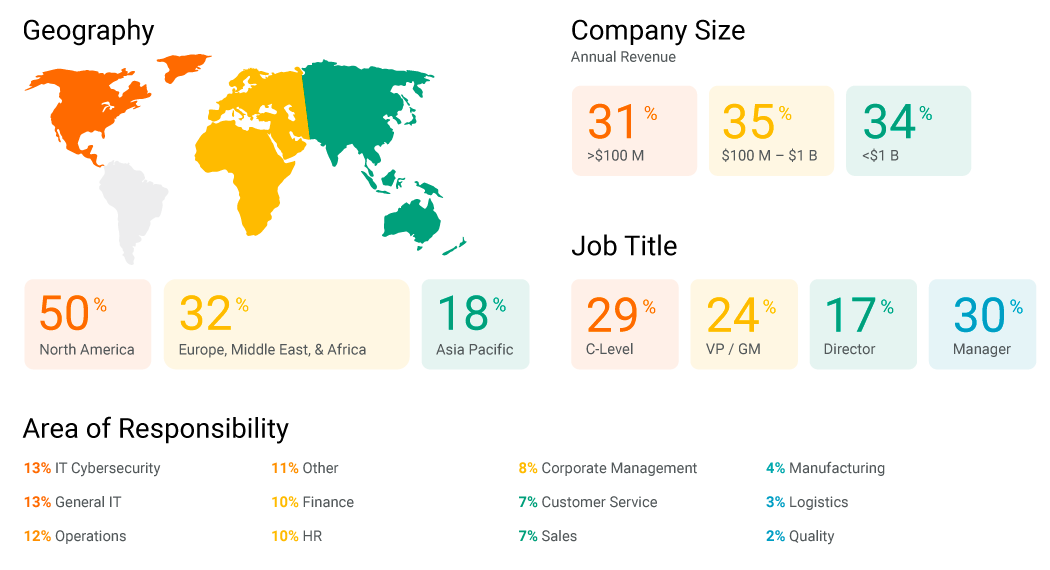 S_ContentPage_Ai_Research_Geo image