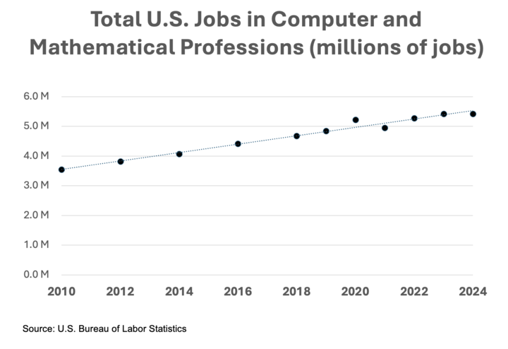 screenshot_2025-09-08_at_12.10.47___pm_720 image