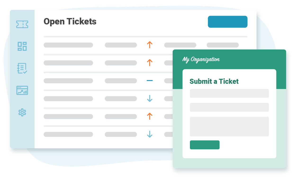 Organize, Customize, Prioritize Organize, Customize, Prioritize