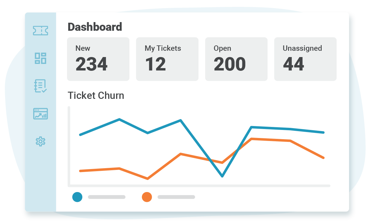 Strategize, Forecast, Make Better Business Decisions Strategize, Forecast, Make Better Business Decisions