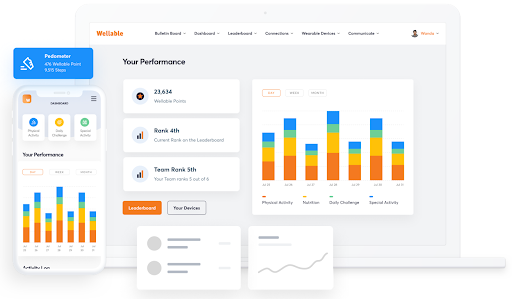 Screenshot from Wellable app